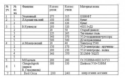 table.jpg